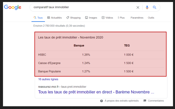 Exemple position zéro d’un tableau