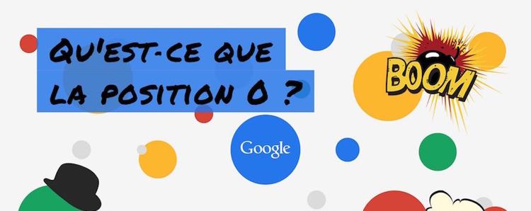 position zéro